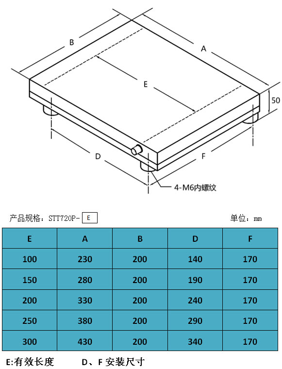 STT720P平板式金屬探測儀