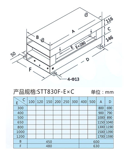 STT 830系列分體式金屬探測儀