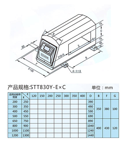 STT 830系列  一體式金屬探測(cè)儀